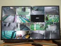 Cctv Online Jakarta Selatan