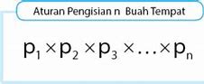 Contoh Soal Aturan Pengisian Tempat Beserta Jawabannya