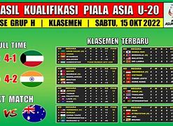 Klasemen Piala Asia U 20 Afc 2024 Indonesia