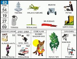 Tafsir Mimpi Menang Judi 2D Abjad Togel Bergambar 2D